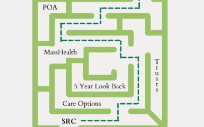 Let SRC guide you through the maze. ⠀ ⠀ You have a loved one with early onset Alzheimer’s living alone in their home of 50 years, each family member has a different opinion on how best to manage the situation, there is a Will but not a power of attorney, no trusts or asset protection plan, low income, no life insurance and a million questions.⠀ ⠀ You don’t know what you don’t know. Let our experts help.