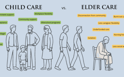Why Don’t We Treat Elder Care Like Child Care?