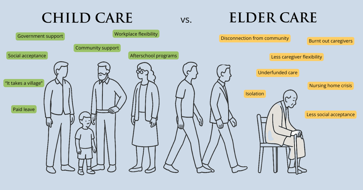 | Senior Resource Center